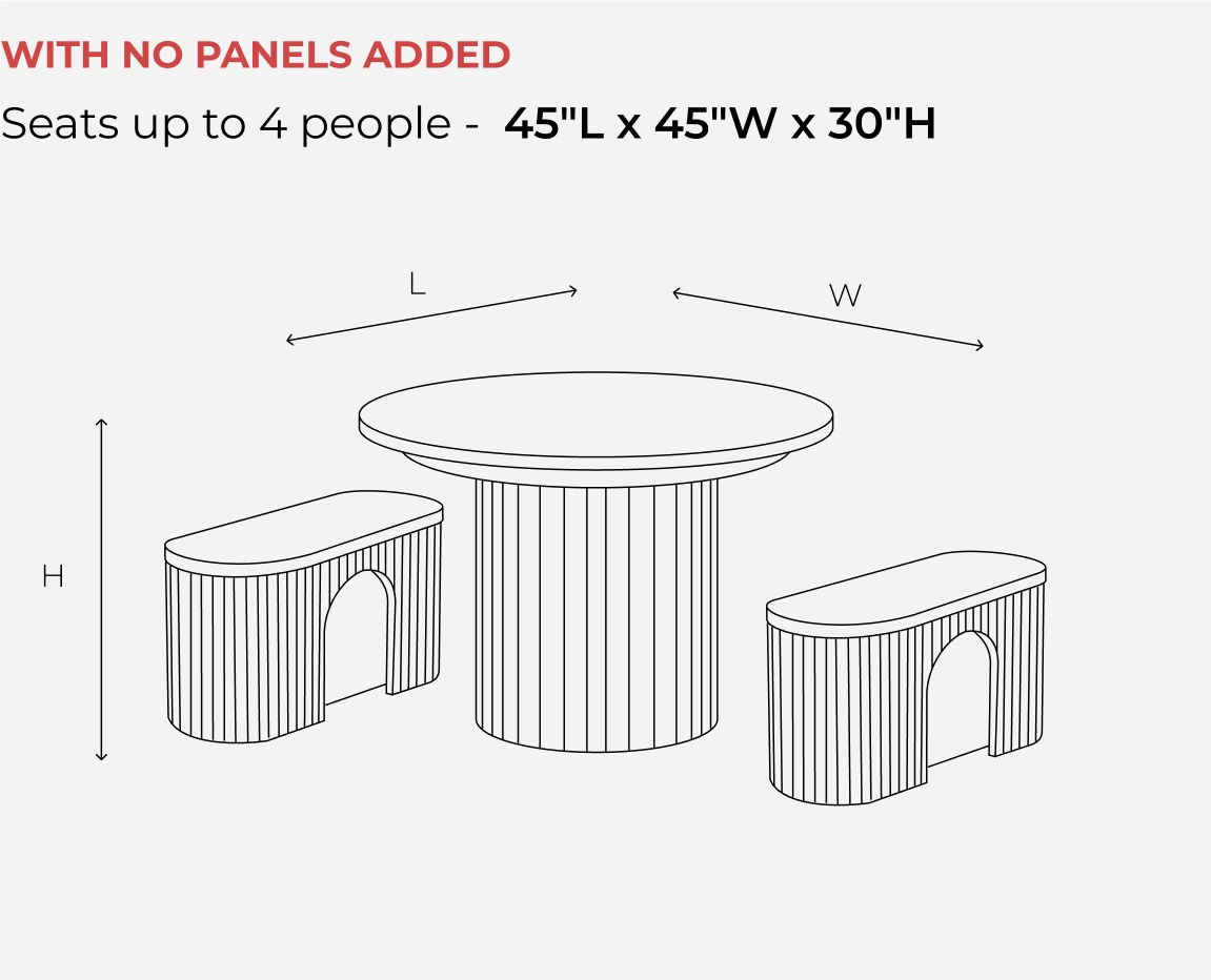 the gathering mobile closed